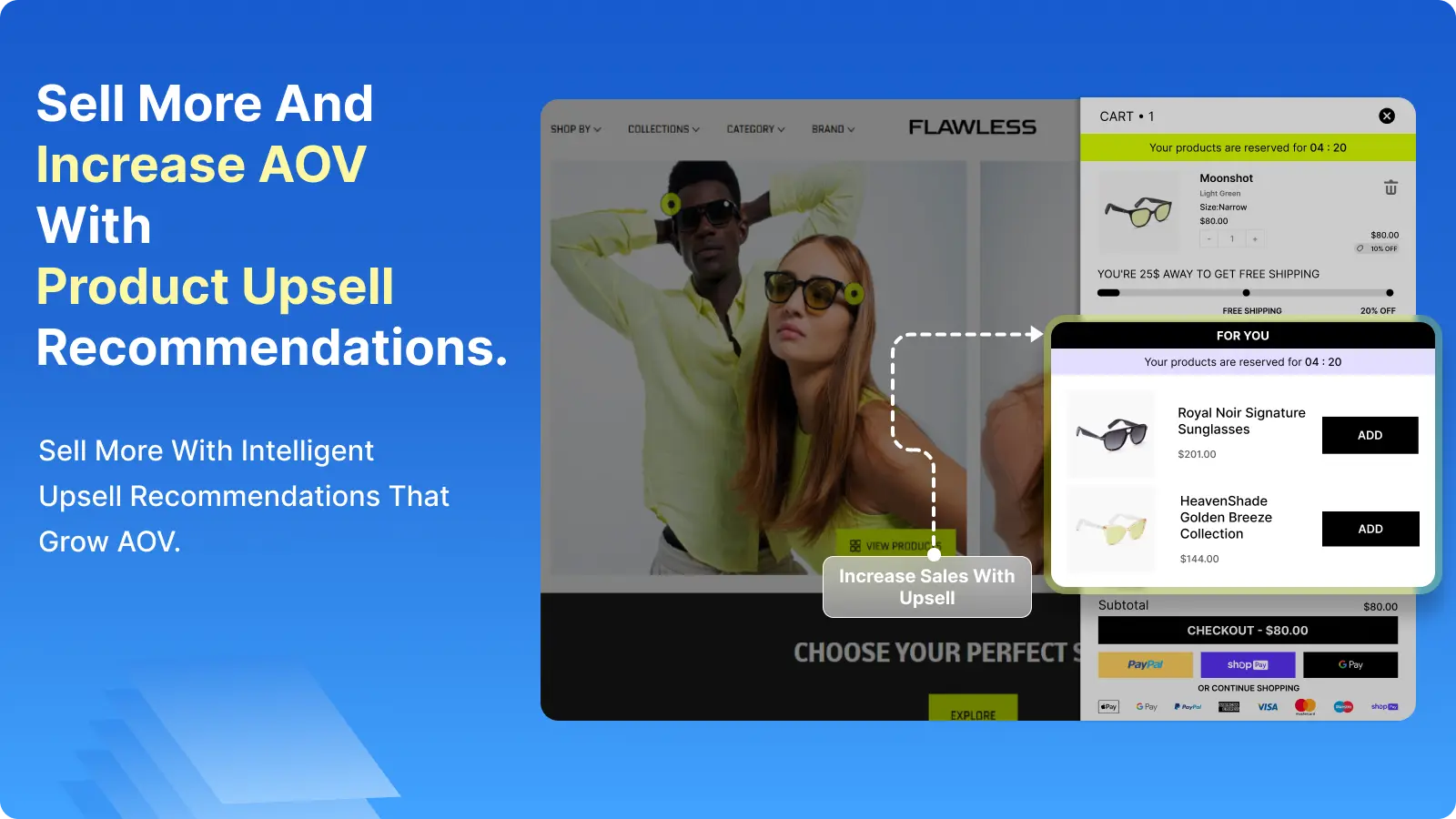 Product upsell recommendations: Suggest the products that go with what’s already in the cart.