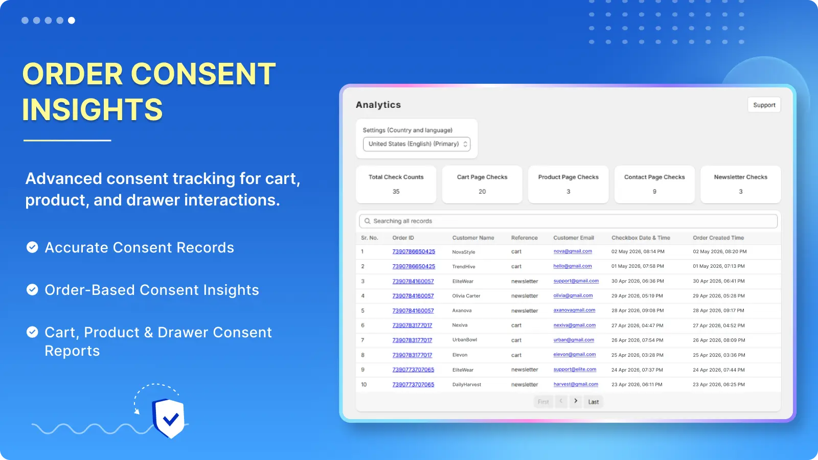 Order consent insights: A record of who agreed, on which page and when.